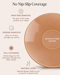 Sensitive Adhesive Nipple Covers infographic, No Nip-Slip Coverage: the inside of a round silicone cover with its adhesive-free center labeled. Features: gentle removal, with no glue in the center to protect your nipple; strong adhesive; matte full coverage under tight and sheer clothes; a tapered design that molds to your curves.