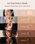 Sensitive Adhesive Nipple Covers shade guide, Get Your Perfect Match: round sensitive adhesive silicone nipple covers in five shades, Creme, Honey, Caramel, Cocoa and Mocha, each shown beside a woman with the skin tone it's made to blend with.