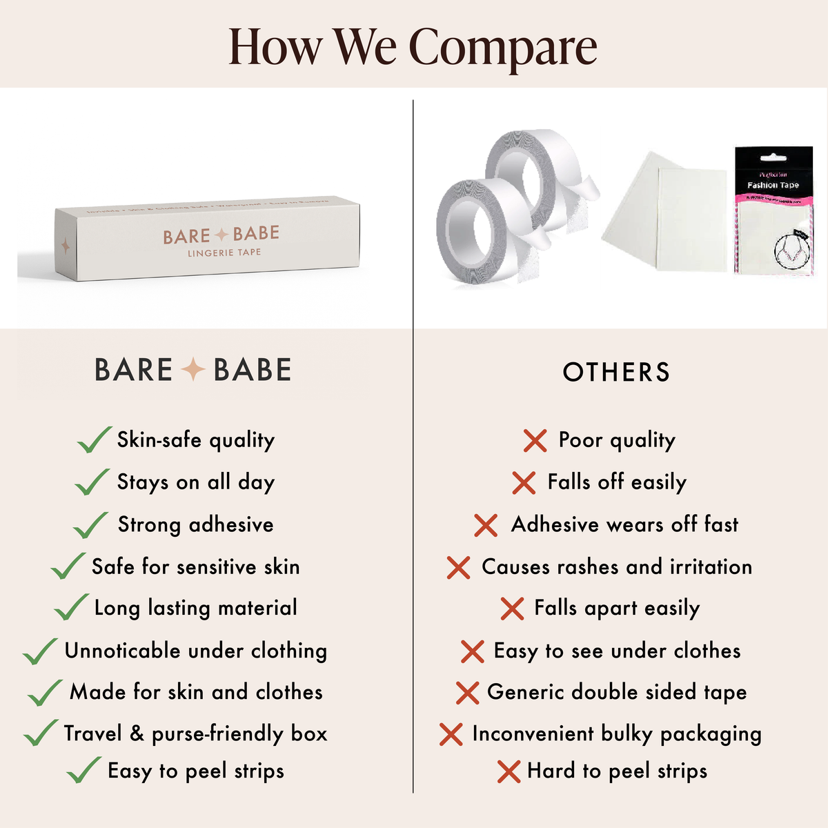 Comparison of Bare Babe Invisible Lingerie Tape with typical double-sided fashion tape. Bare Babe: stays on all day, strong adhesive, safe for sensitive skin, unnoticeable under clothing, made for skin and clothes, travel-friendly box, easy-peel strips. Typical tape: falls off, irritates skin, shows under clothes, bulky packaging.
